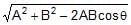 Addition & Subtraction of Vectors (Triangular & Parallelogram Laws) - Graphical Method | Physics for JAMB